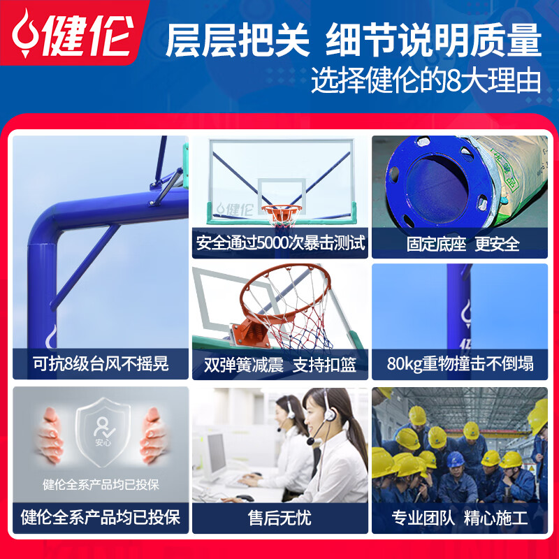 家里墻上裝了壁掛式籃球架，用了半年來說點(diǎn)大實(shí)話，有些坑沒人會提前告訴你